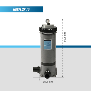 Filtro de cartucho Poolex Netflux 75