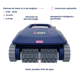 BWT Robot de piscina F1R