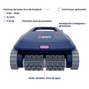 BWT Robot de Piscina F1RX