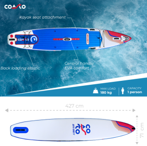 Paddle hinchable Coasto SUP Super Turbo 14'