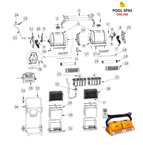 Fuente de alimentación Dolphin 2x2 Pro Gyro