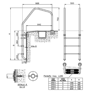 Escalera Modelo 1000 para rebosadero AstralPool 2 peldaños + peldaño de seguridad