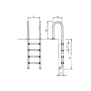 Escalera Muro para piscina AstralPool 2 peldaños (peldaños modelo Standard)
