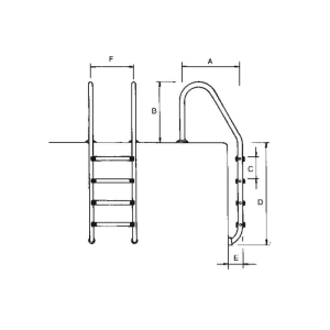 Escalera Standard para piscina AstralPool 2 peldaños (peldaños modelo Standard)