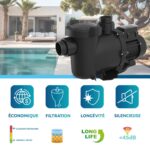 Bomba de velocidad variable Poolex Onduline · Poolex
