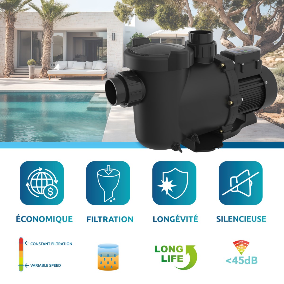 Onduline 1.5: Menos de 45 dB y hasta 80 % de ahorro