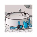 Bomba ESPA NOX 0,2 CV · NOX 20 4M · desmontables