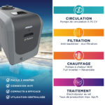 Poolex Poolican 4 en 1 (filtración + bomba de calor + clorador + luz) · Poolex